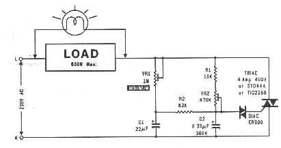 Electronic Dimmer